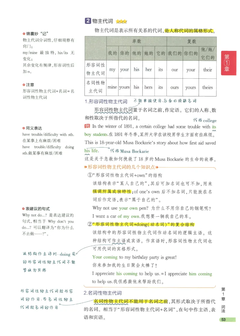 2024版《53高中知识清单》英语（通用版）_高中三年全科资料_高中_高中1_刘晓艳高中刘晓燕《大雁英语》高中语法+单词（视频+讲义）_晓艳高中单词+语法+解题一视频带配套讲义