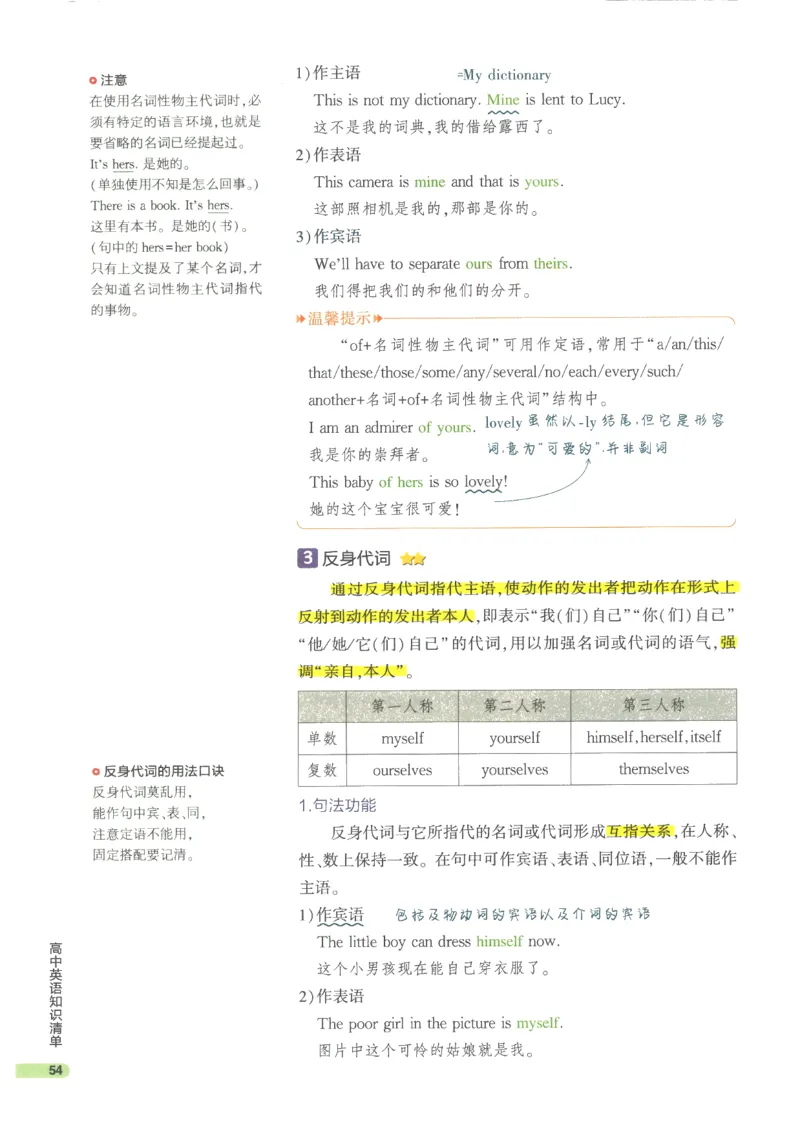 2024版《53高中知识清单》英语（通用版）_高中三年全科资料_高中_高中1_刘晓艳高中刘晓燕《大雁英语》高中语法+单词（视频+讲义）_晓艳高中单词+语法+解题一视频带配套讲义