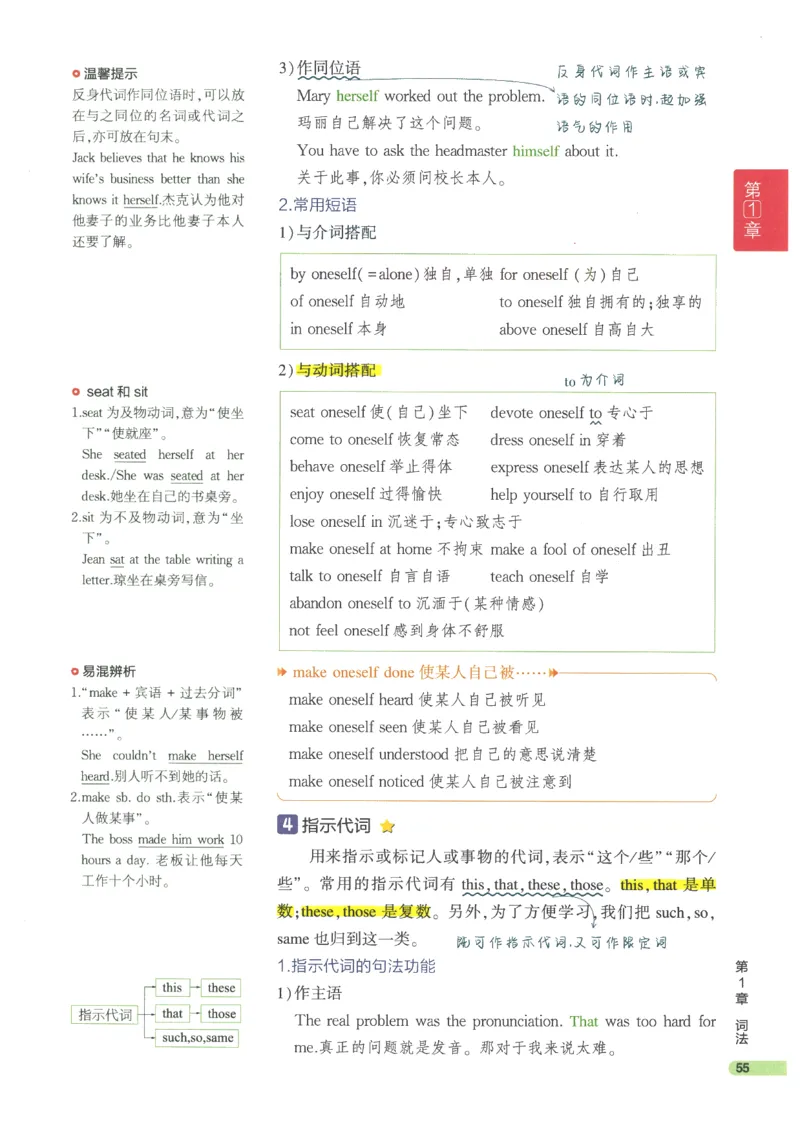 2024版《53高中知识清单》英语（通用版）_高中三年全科资料_高中_高中1_刘晓艳高中刘晓燕《大雁英语》高中语法+单词（视频+讲义）_晓艳高中单词+语法+解题一视频带配套讲义