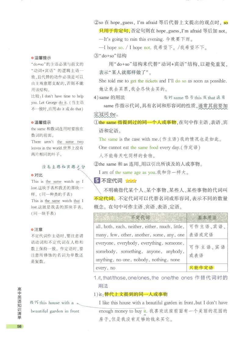 2024版《53高中知识清单》英语（通用版）_高中三年全科资料_高中_高中1_刘晓艳高中刘晓燕《大雁英语》高中语法+单词（视频+讲义）_晓艳高中单词+语法+解题一视频带配套讲义