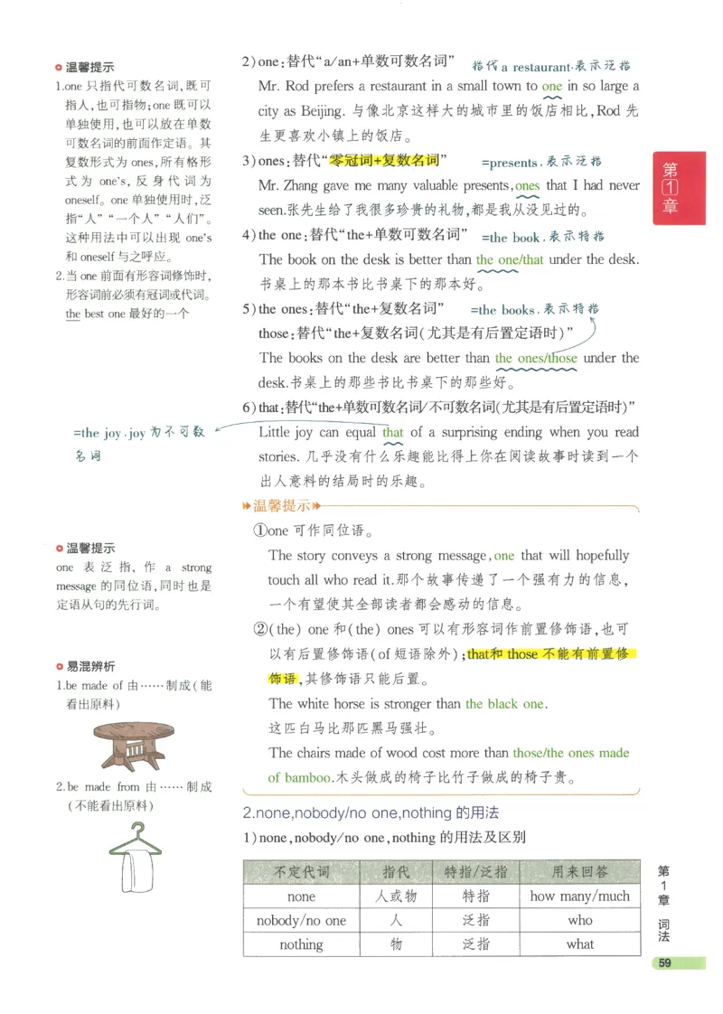 2024版《53高中知识清单》英语（通用版）_高中三年全科资料_高中_高中1_刘晓艳高中刘晓燕《大雁英语》高中语法+单词（视频+讲义）_晓艳高中单词+语法+解题一视频带配套讲义