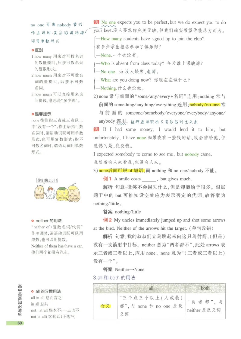 2024版《53高中知识清单》英语（通用版）_高中三年全科资料_高中_高中1_刘晓艳高中刘晓燕《大雁英语》高中语法+单词（视频+讲义）_晓艳高中单词+语法+解题一视频带配套讲义