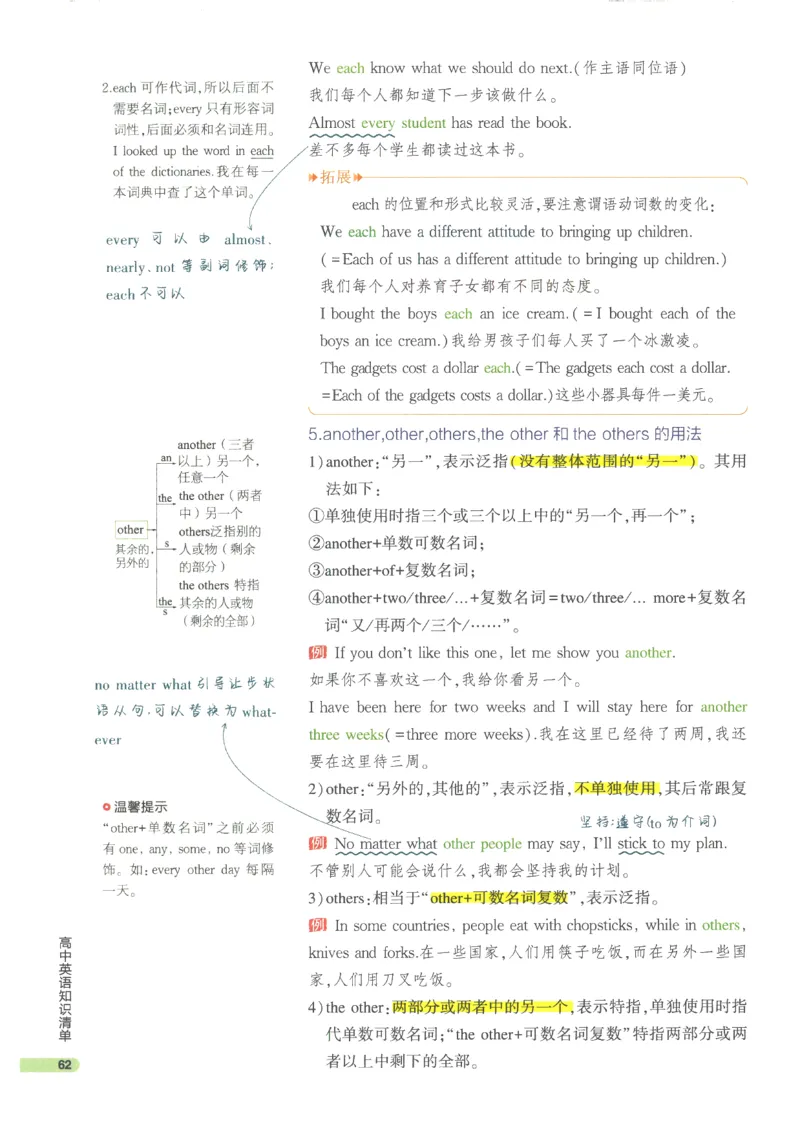 2024版《53高中知识清单》英语（通用版）_高中三年全科资料_高中_高中1_刘晓艳高中刘晓燕《大雁英语》高中语法+单词（视频+讲义）_晓艳高中单词+语法+解题一视频带配套讲义