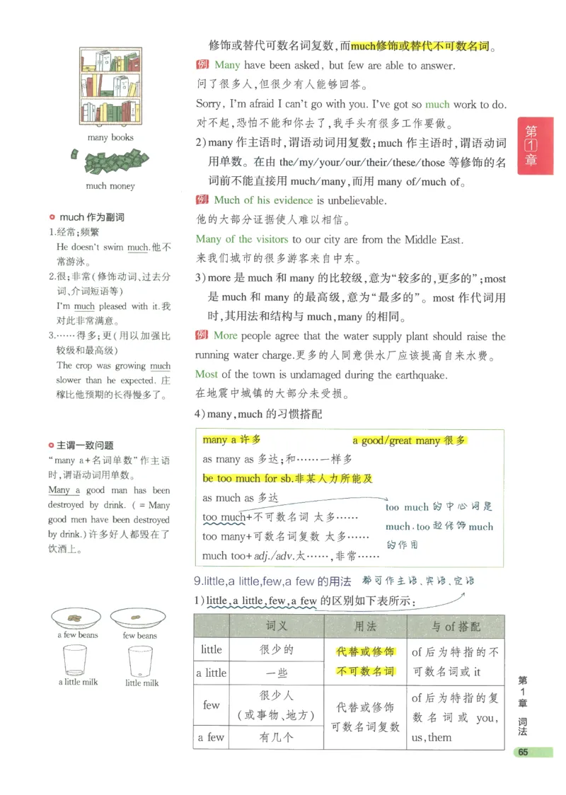 2024版《53高中知识清单》英语（通用版）_高中三年全科资料_高中_高中1_刘晓艳高中刘晓燕《大雁英语》高中语法+单词（视频+讲义）_晓艳高中单词+语法+解题一视频带配套讲义