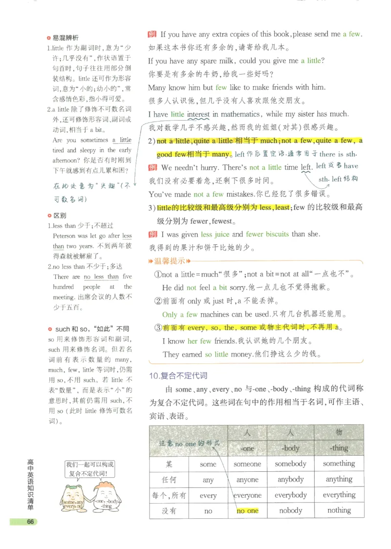 2024版《53高中知识清单》英语（通用版）_高中三年全科资料_高中_高中1_刘晓艳高中刘晓燕《大雁英语》高中语法+单词（视频+讲义）_晓艳高中单词+语法+解题一视频带配套讲义