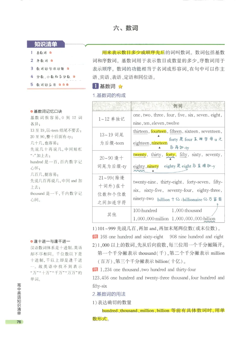 2024版《53高中知识清单》英语（通用版）_高中三年全科资料_高中_高中1_刘晓艳高中刘晓燕《大雁英语》高中语法+单词（视频+讲义）_晓艳高中单词+语法+解题一视频带配套讲义
