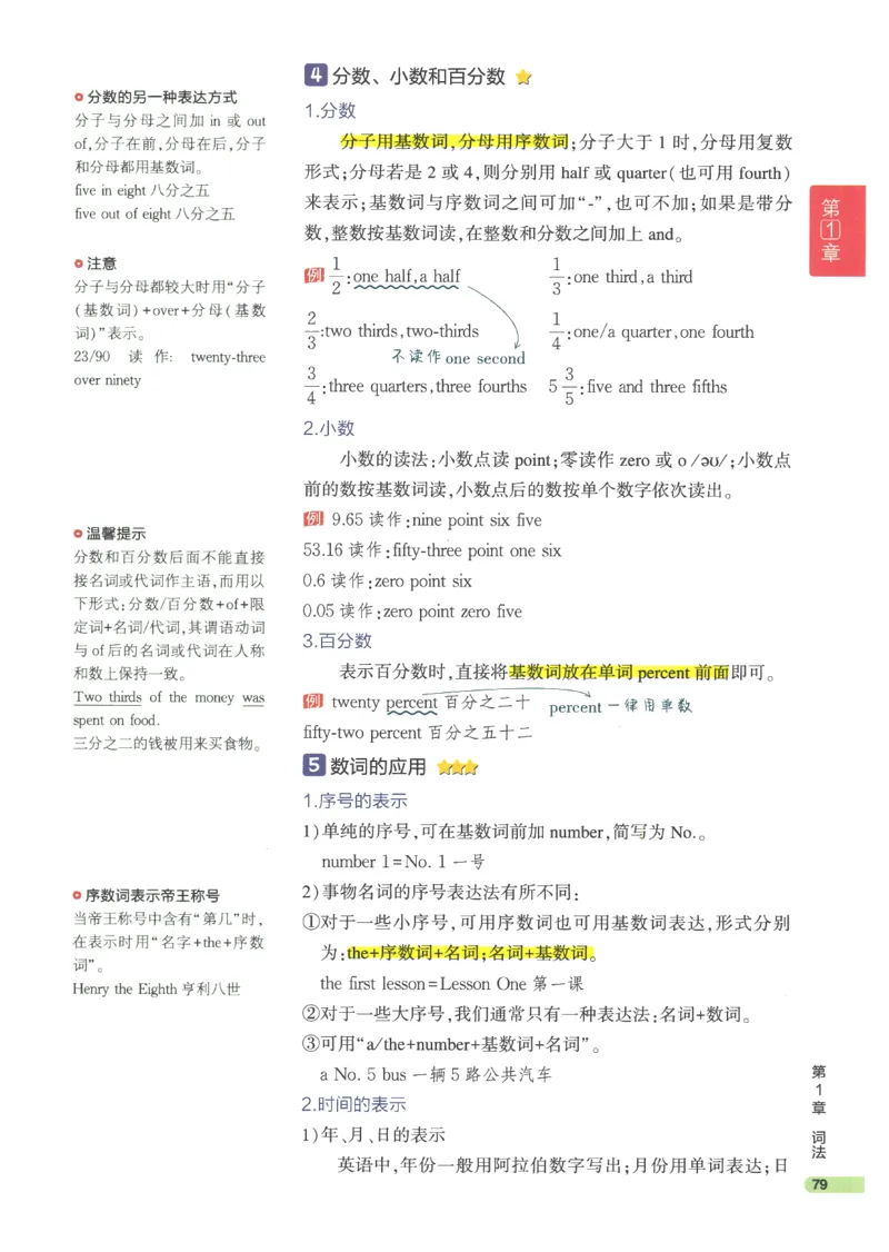 2024版《53高中知识清单》英语（通用版）_高中三年全科资料_高中_高中1_刘晓艳高中刘晓燕《大雁英语》高中语法+单词（视频+讲义）_晓艳高中单词+语法+解题一视频带配套讲义