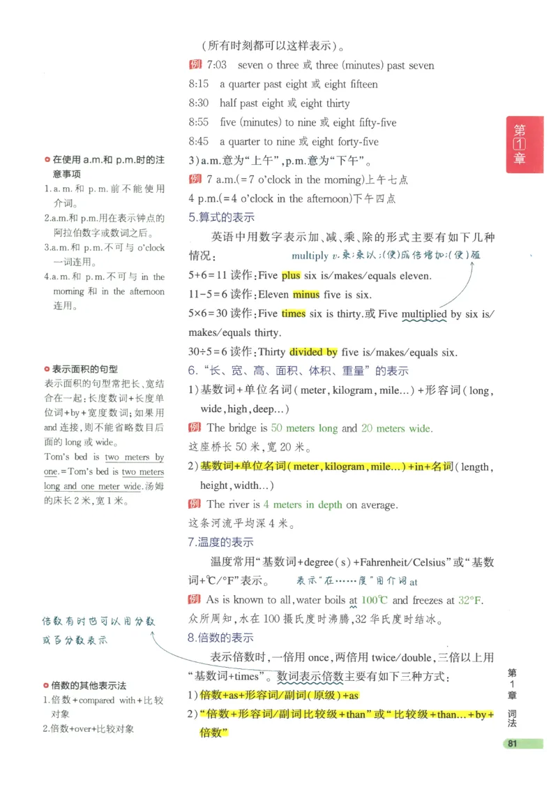 2024版《53高中知识清单》英语（通用版）_高中三年全科资料_高中_高中1_刘晓艳高中刘晓燕《大雁英语》高中语法+单词（视频+讲义）_晓艳高中单词+语法+解题一视频带配套讲义
