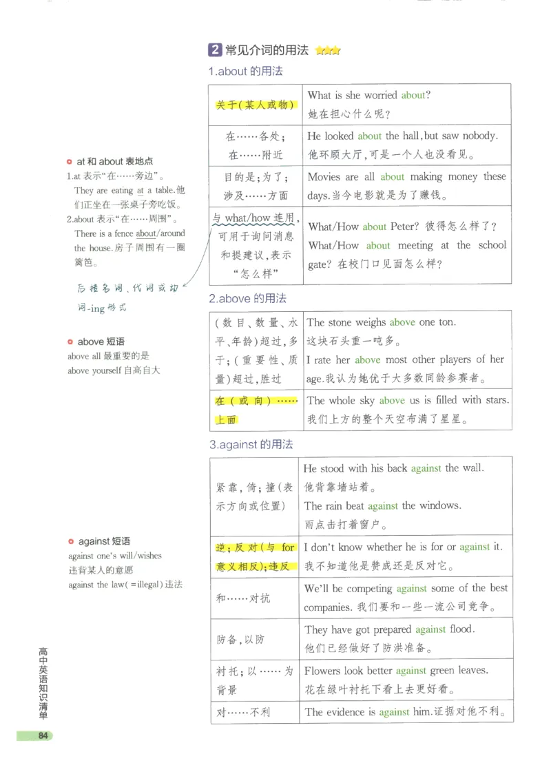 2024版《53高中知识清单》英语（通用版）_高中三年全科资料_高中_高中1_刘晓艳高中刘晓燕《大雁英语》高中语法+单词（视频+讲义）_晓艳高中单词+语法+解题一视频带配套讲义