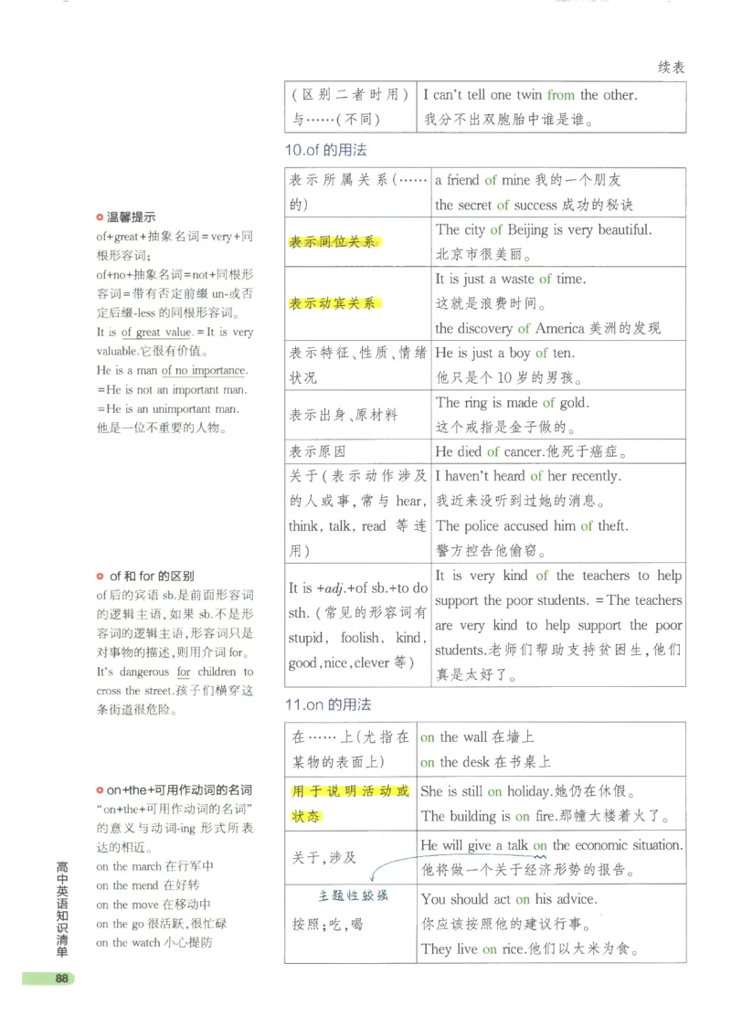 2024版《53高中知识清单》英语（通用版）_高中三年全科资料_高中_高中1_刘晓艳高中刘晓燕《大雁英语》高中语法+单词（视频+讲义）_晓艳高中单词+语法+解题一视频带配套讲义
