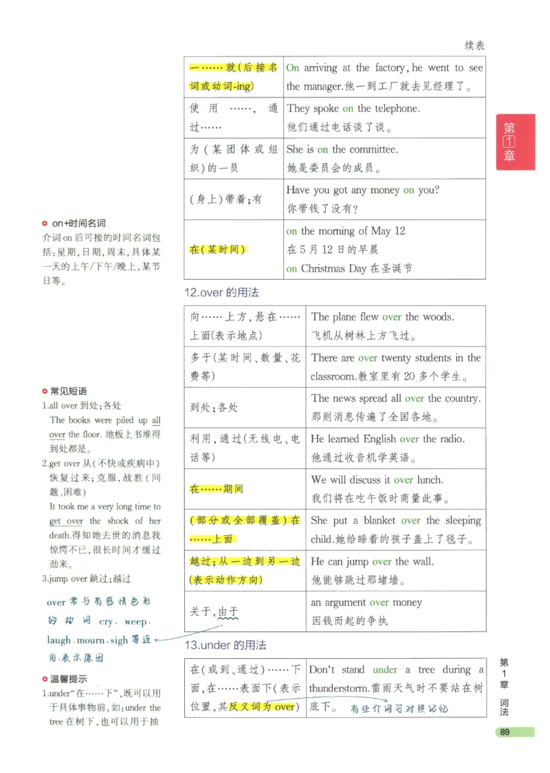 2024版《53高中知识清单》英语（通用版）_高中三年全科资料_高中_高中1_刘晓艳高中刘晓燕《大雁英语》高中语法+单词（视频+讲义）_晓艳高中单词+语法+解题一视频带配套讲义