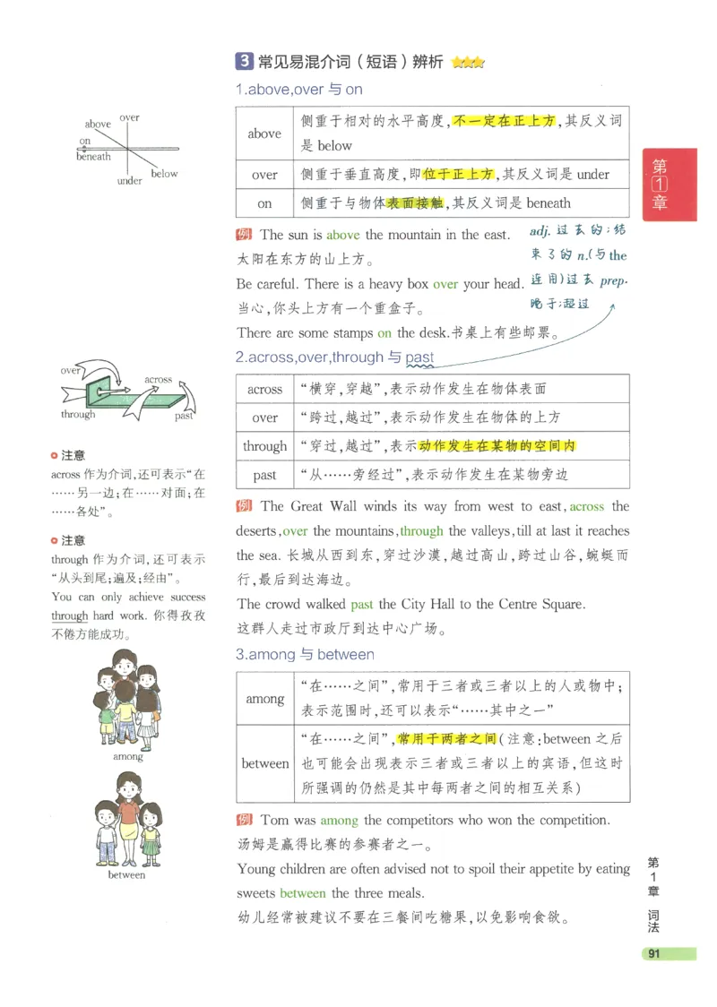 2024版《53高中知识清单》英语（通用版）_高中三年全科资料_高中_高中1_刘晓艳高中刘晓燕《大雁英语》高中语法+单词（视频+讲义）_晓艳高中单词+语法+解题一视频带配套讲义