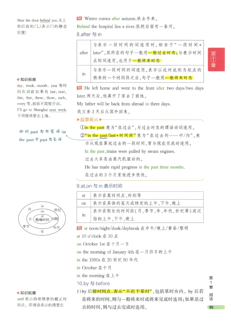 2024版《53高中知识清单》英语（通用版）_高中三年全科资料_高中_高中1_刘晓艳高中刘晓燕《大雁英语》高中语法+单词（视频+讲义）_晓艳高中单词+语法+解题一视频带配套讲义