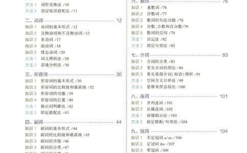 2024版《53高中知识清单》英语（通用版）_高中三年全科资料_高中_高中1_刘晓艳高中刘晓燕《大雁英语》高中语法+单词（视频+讲义）_晓艳高中单词+语法+解题一视频带配套讲义