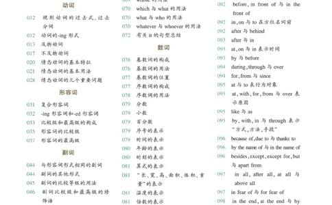 2024版《53高中知识清单》英语（通用版）_高中三年全科资料_高中_高中1_刘晓艳高中刘晓燕《大雁英语》高中语法+单词（视频+讲义）_晓艳高中单词+语法+解题一视频带配套讲义