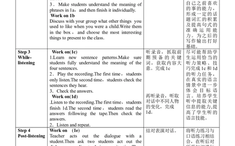 Unit4SectionB(1a～1e)_最新人教版英语九年级全册_新更新初中英语9全_新修订版英语9全一册教案课件-新修订版，第二单元有改动_核心素养教案