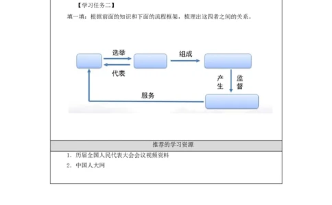 1112六年级道德与法治(统编版)国家机构有哪些（第三课时）-3学习任务单_A493小学道法_人教版小学道德与法治教学资源包_小学道法（智慧教育课件与教案）_6年级上册学习任务单