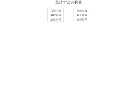 0702二年级道德与法治(统编版)-坚持才会有收获-1教案_A493小学道法_人教版小学道德与法治教学资源包_小学道法单独教案方便下载（1-6上下册）（2024秋旧版）_教案2b