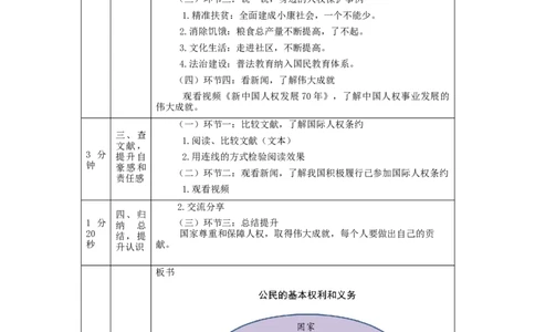 1102六年级道德与法治(统编版)公民的基本权利和义务(第四课时)-1教学设计_A493小学道法_人教版小学道德与法治教学资源包_小学道法（智慧教育课件与教案）_教学设计