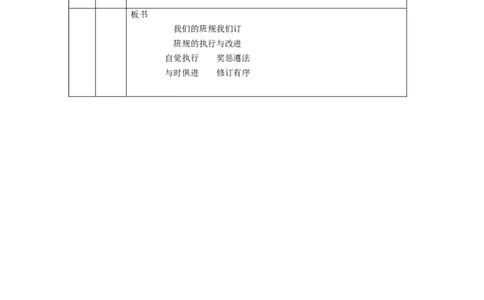 0917四年级道德与法治(统编版)我们的班规我们订-第3课时1教学设计_A493小学道法_人教版小学道德与法治教学资源包_小学道法单独教案方便下载（1-6上下册）（2024秋旧版）