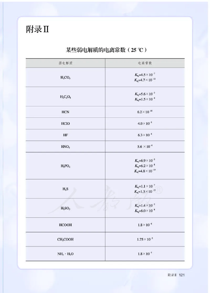 人教版化学选修1_电子课本_最新版高中全科高清电子课本_5高中化学课本_2019新人教版