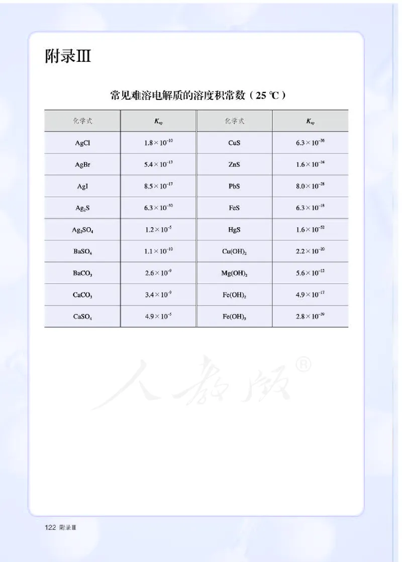 人教版化学选修1_电子课本_最新版高中全科高清电子课本_5高中化学课本_2019新人教版