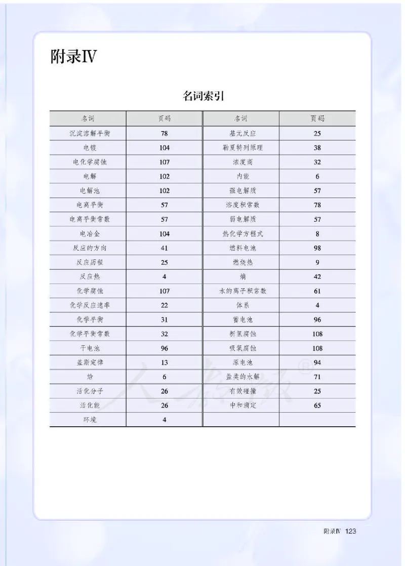 人教版化学选修1_电子课本_最新版高中全科高清电子课本_5高中化学课本_2019新人教版