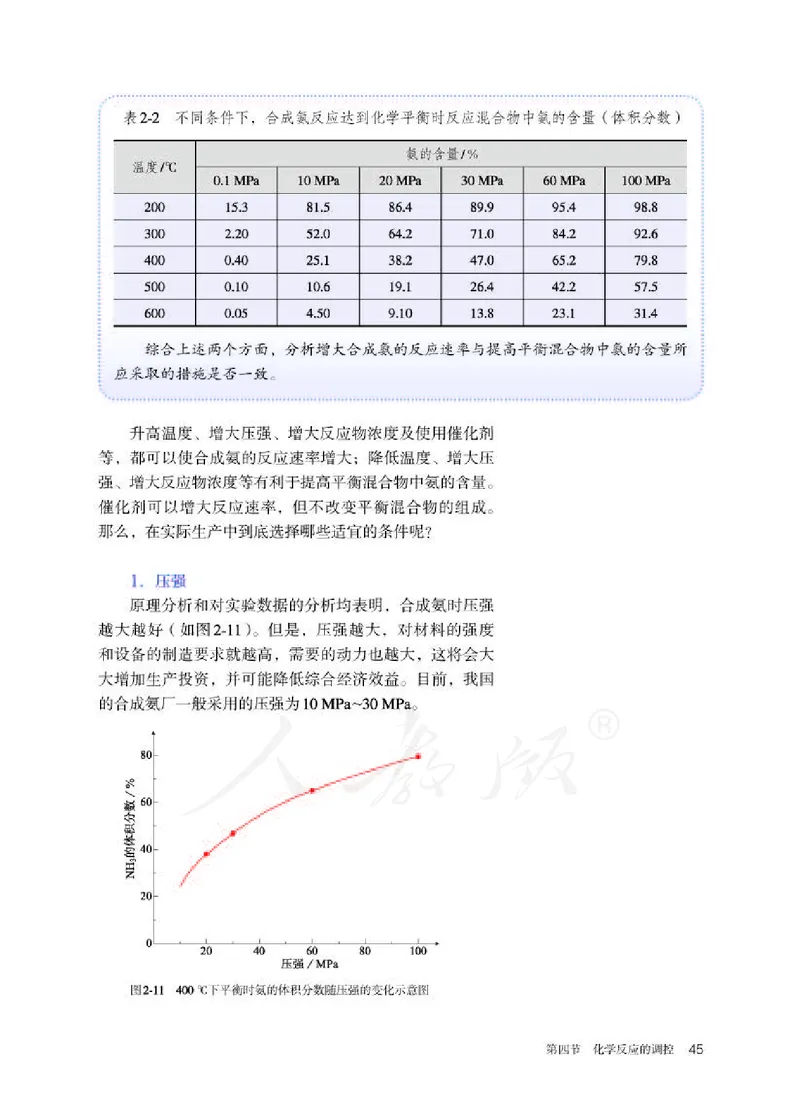 人教版化学选修1_电子课本_最新版高中全科高清电子课本_5高中化学课本_2019新人教版