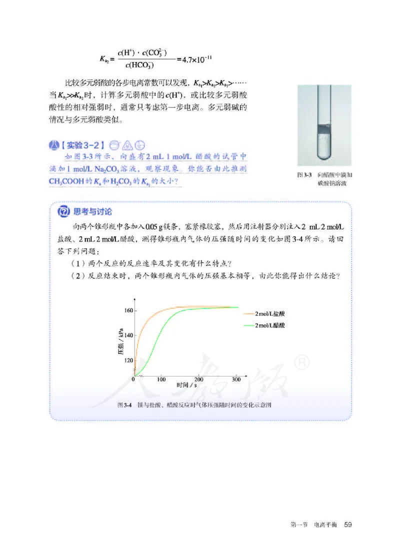 人教版化学选修1_电子课本_最新版高中全科高清电子课本_5高中化学课本_2019新人教版