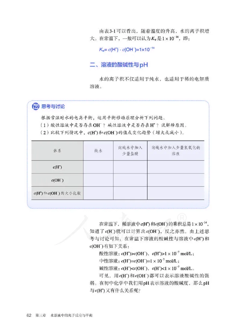 人教版化学选修1_电子课本_最新版高中全科高清电子课本_5高中化学课本_2019新人教版