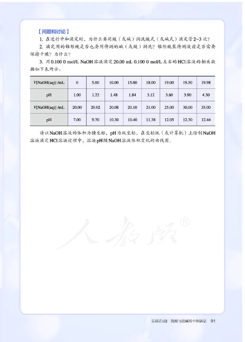 人教版化学选修1_电子课本_最新版高中全科高清电子课本_5高中化学课本_2019新人教版