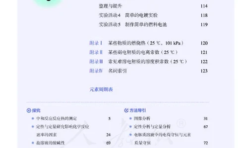 人教版化学选修1_电子课本_最新版高中全科高清电子课本_5高中化学课本_2019新人教版