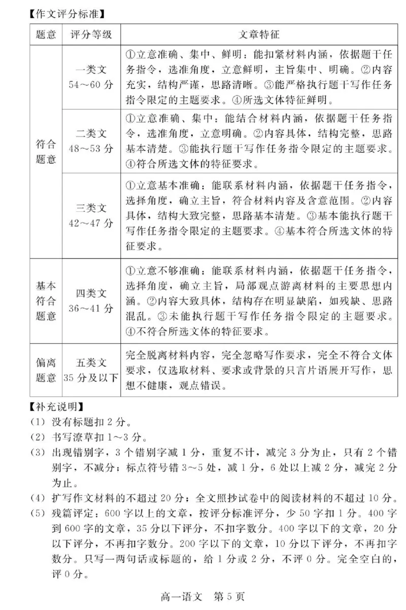河北省NT20名校联合体2024-2025学年高一下学期4月期中语文答案_2025年05月试卷_0522河北省NT20名校联合体2024-2025学年高一下学期4月期中考试