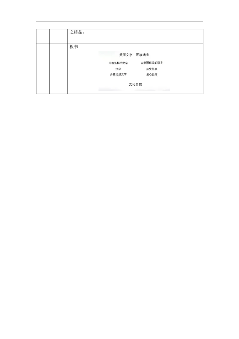 1126五年级道德与法治(统编版)美丽文字+民族瑰宝(第一课时)-1教学设计_A493小学道法_人教版小学道德与法治教学资源包_小学道法单独教案方便下载（1-6上下册）（2024秋旧版）