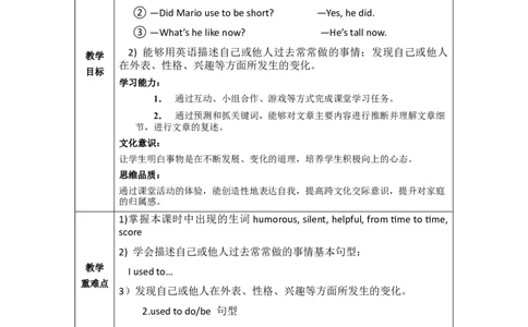 Unit4第1课时(SectionA1a-2d)（教学设计）-九年级英语全一册同步备课系列（人教新目标GoForIt!）_最新人教版英语九年级全册_新更新初中英语9全_02课件+教案+学案_（2）教案