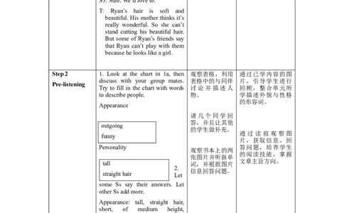 Unit4第1课时(SectionA1a-2d)（教学设计）-九年级英语全一册同步备课系列（人教新目标GoForIt!）_最新人教版英语九年级全册_新更新初中英语9全_02课件+教案+学案_（2）教案