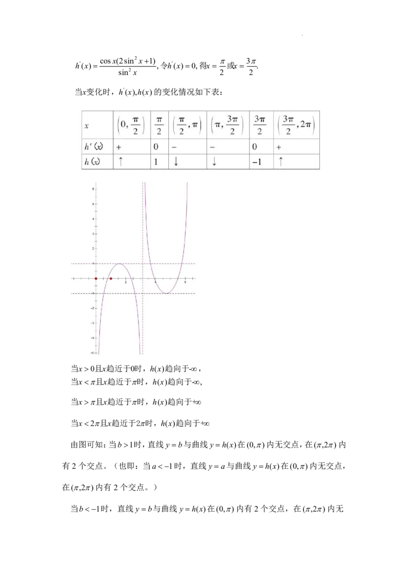 2025《高考数学&bull;二轮复习难点突破》解析版_高中三年全科资料_高考数学《二轮复习难点突破》25版