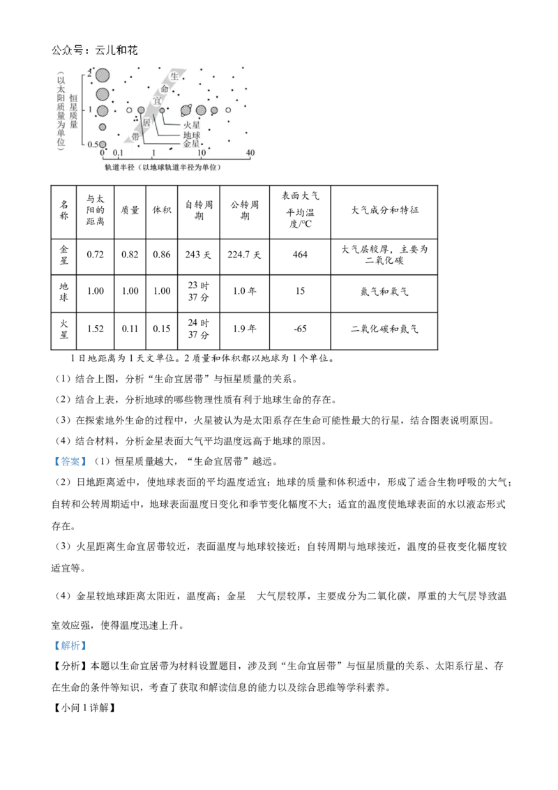 江苏省连云港市东海县2024-2025学年高一上学期期中考试地理试题Word版含解析_2024年12月试卷_1203江苏省连云港市东海县2024-2025学年高一上学期期中考试