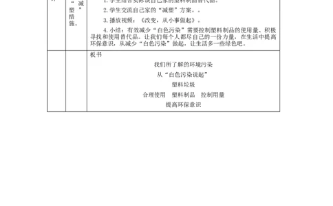 1130四年级道德与法治(统编版)我们所了解的环境污染(第一课时)-1教学设计_A493小学道法_人教版小学道德与法治教学资源包_小学道法单独教案方便下载（1-6上下册）（2024秋旧版）