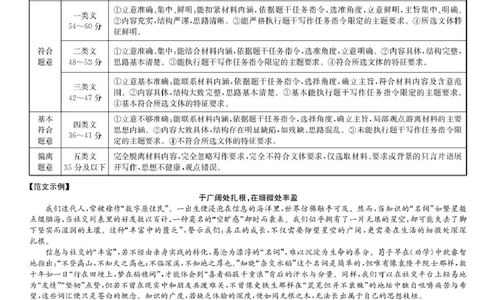 河北省保定市六校联考2025-2026学年高一上学期1月期末考试语文试题答案_2026年02月高一试卷_260202河北省保定市六校2025-2026学年高一上学期1月期末考试（全）
