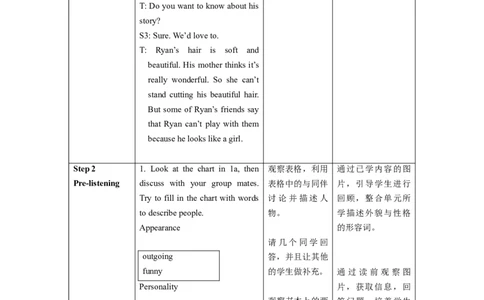 Unit4第1课时(SectionA1a-2d)（教学设计）_最新人教版英语九年级全册_旧版可参考_01.英语9全一册-新课标PPT课件+教案+学案+作业第1套_教案