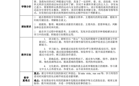 Unit1第5课时SectionB(2a-2e)(教学设计)-（人教版）_最新人教版英语八年级下册_旧版（有参考价值）_版本二_八年级英语下册（人教版）_教学设计