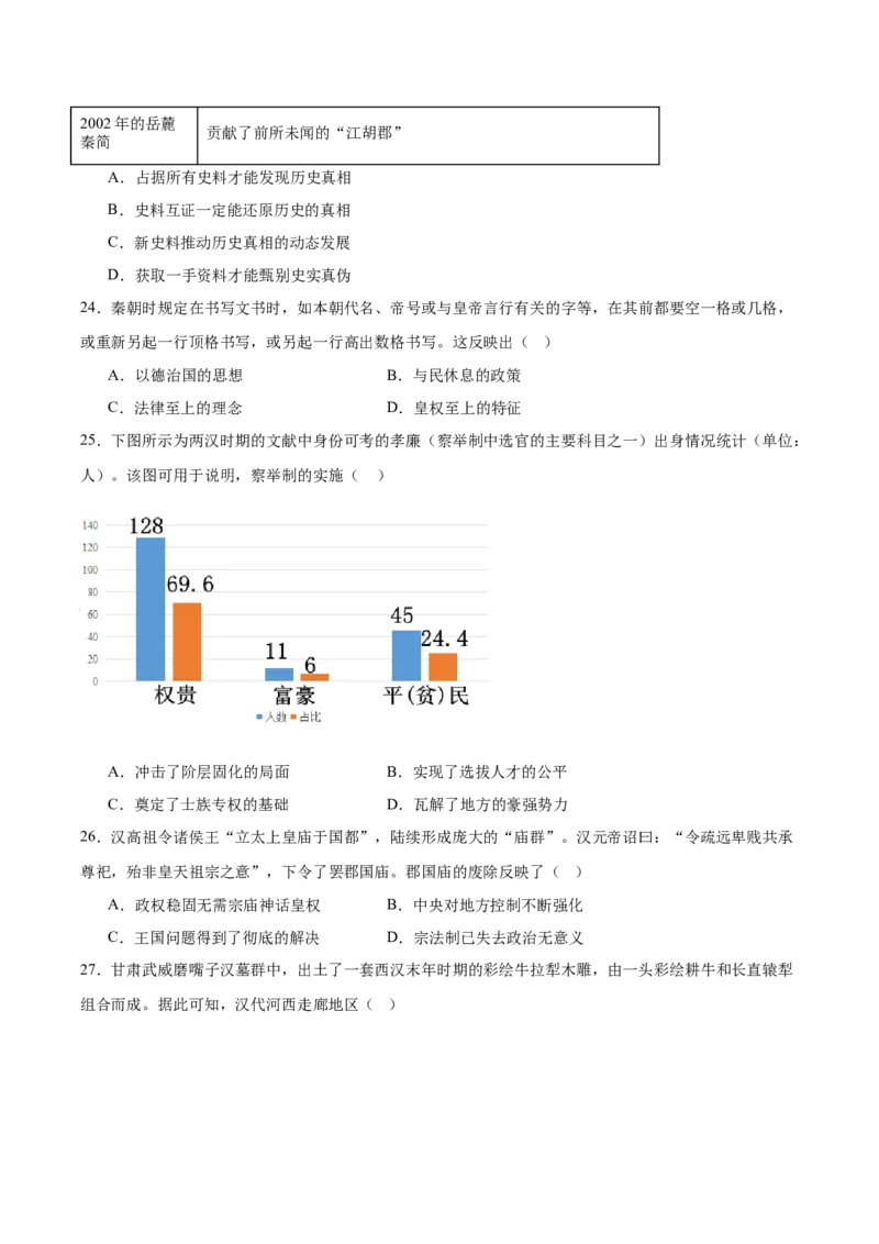 江苏省盐城市五校联考2025-2026学年高一上学期10月第一次联考试题历史Word版含答案_2025年10月高一试卷_251026江苏省盐城市五校联考2025-2026学年高一上学期10月第一次联考试题（全）
