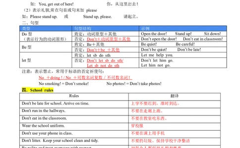 Unit2-sectionA(教师版)-2024新教材-_最新人教版英语七年级下册_七下英语2025版_14.2025春英语人教7下英语讲义（U1-U8）_Unit2NoRules,NoOrder