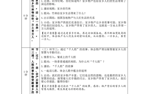 1210二年级道德与法治(统编版)家乡物产养育我-1教学设计_A493小学道法_人教版小学道德与法治教学资源包_小学道法单独教案方便下载（1-6上下册）（2024秋旧版）_2年级上册