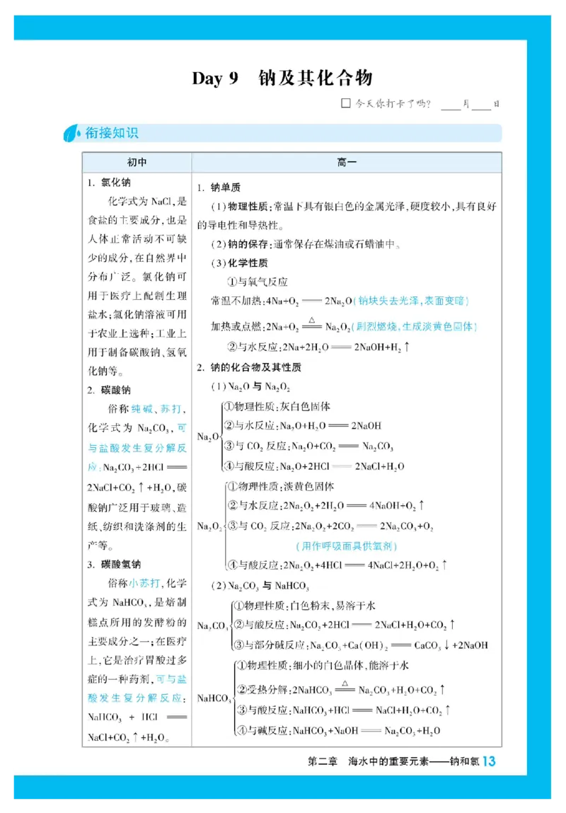 2025秋TY高考&bull;初高衔接&bull;化学_高中三年全科资料_高中_2025秋高中《腾远初高衔接》语数英物化