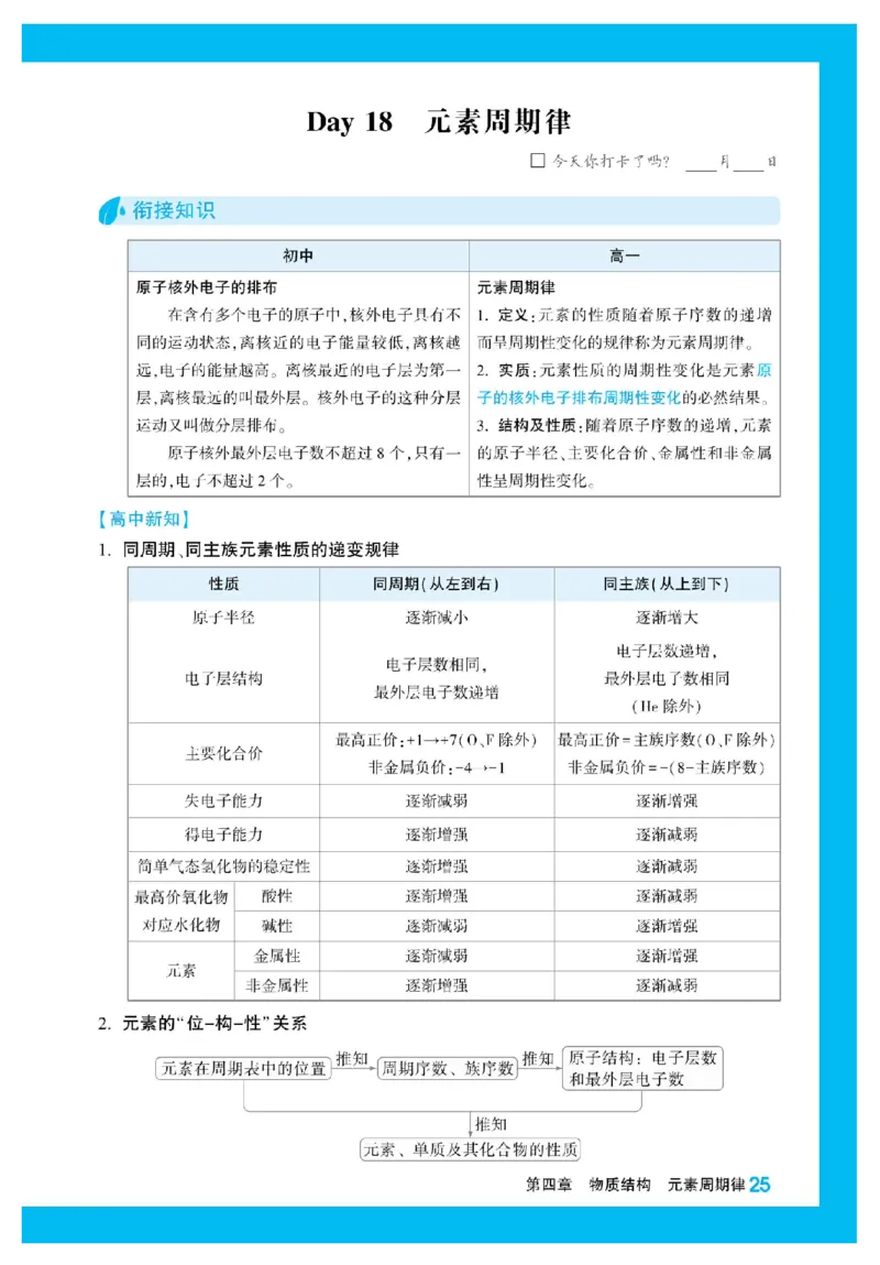 2025秋TY高考&bull;初高衔接&bull;化学_高中三年全科资料_高中_2025秋高中《腾远初高衔接》语数英物化