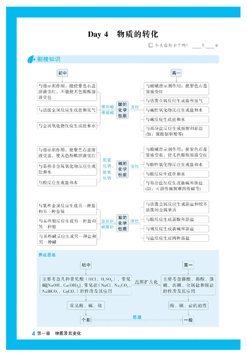 2025秋TY高考&bull;初高衔接&bull;化学_高中三年全科资料_高中_2025秋高中《腾远初高衔接》语数英物化
