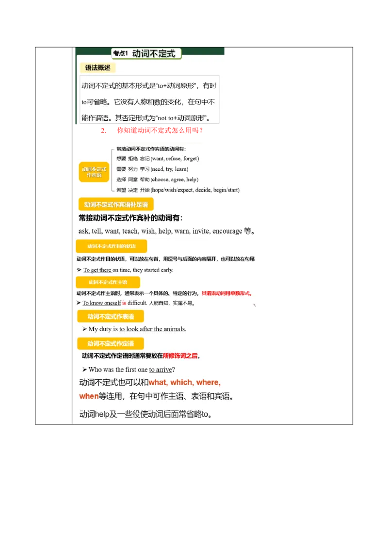 Unit2第2课时SectionA(2d&GF4a-4c)(导学案)-（人教版）_最新人教版英语八年级下册_旧版（有参考价值）_版本二_八年级英语下册（人教版）_导学案