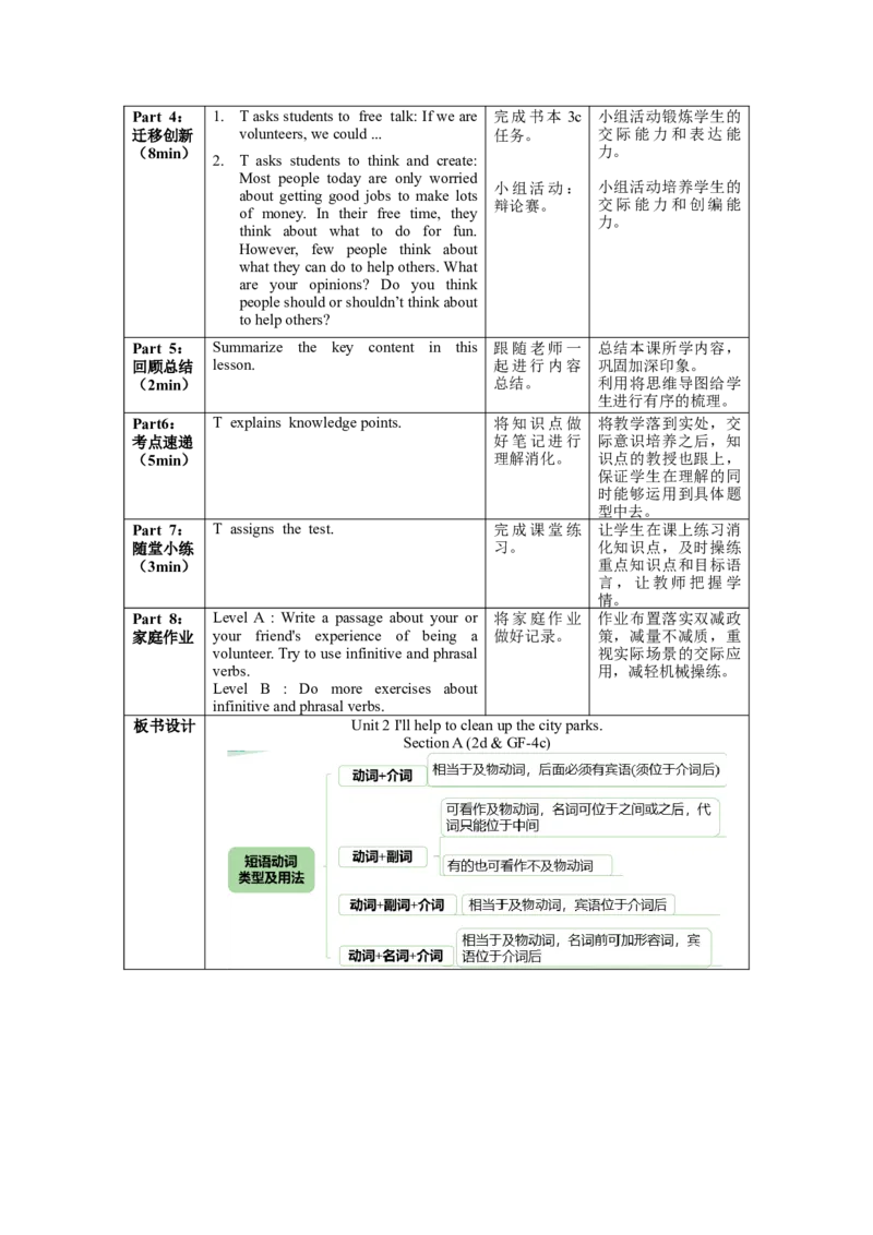 Unit2第2课时SectionA(2d&GF4a-4c)(教学设计)-（人教版）_最新人教版英语八年级下册_旧版（有参考价值）_版本二_八年级英语下册（人教版）_教学设计